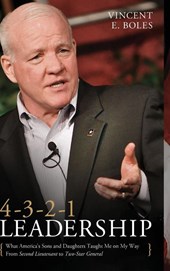 4-3-2-1 Leadership
