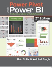 Power Pivot and Power BI