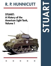 Stuart