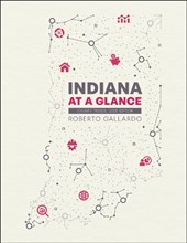 Indiana at a Glance: County Trends, 2025 Edition