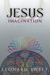Jesus Imagination
