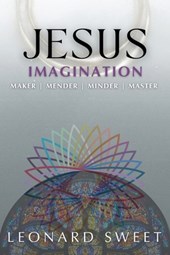 Jesus Imagination