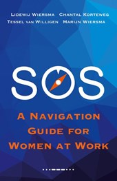 SOS