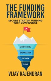 Rajendran, V: Funding Framework