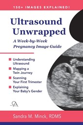 Ultrasound Unwrapped
