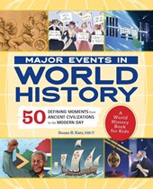 Major Events in World History