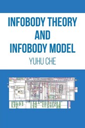 Infobody Theory and Infobody Model