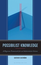 Possibilist Knowledge