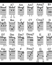 Music Practice Log: Schedule Practice to Improve Skills