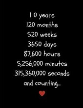 10 Years