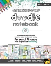 PERSONAL FINANCE DOODLE NOTES