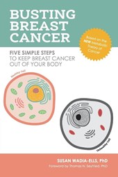 Busting Breast Cancer