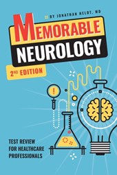 Memorable Neurology