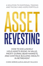 ASSET REVESTING