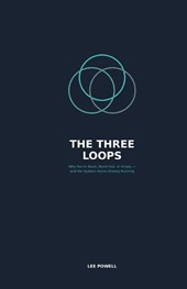 THE THREE LOOPS THAT RUN YOUR LIFE