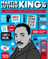 Great Lives in Graphics: Martin Luther King Jr
