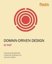 Domain-Driven Design in PHP