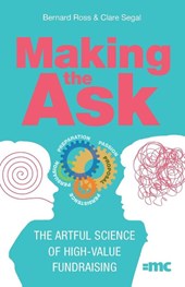 Making the Ask