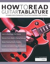 How to Read Guitar Tablature