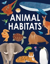 Animal Habitats