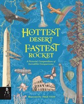 Hottest Desert, Fastest Rocket