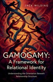 Gamogamy: A Framework for Relational Identity