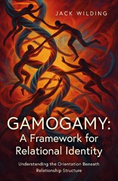 Gamogamy: A Framework for Relational Identity