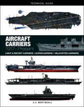 Aircraft Carriers: 1917-Present