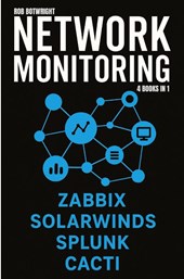 Network Monitoring