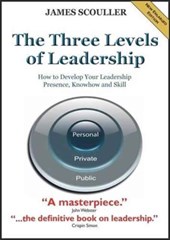 The Three Levels of Leadership