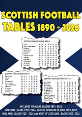 Scottish Football Tables 1890-2026