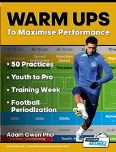 Warm Ups to Maximise Performance