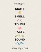 Sight Smell Touch Taste Sound