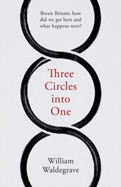 Three Circles Into One
