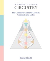 Human Design - Circuitry