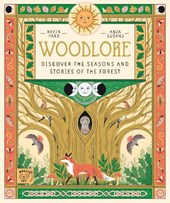 Woodlore