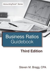 BUSINESS RATIOS GDBK
