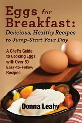 Eggs for Breakfast