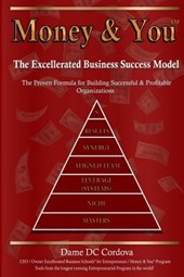 Money & You: Excellerated Business Success Model