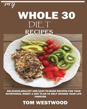My Whole 30 Diet Recipes