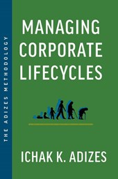 Managing Corporate Lifecycles