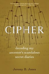 Cipher