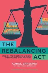 The Rebalancing Act