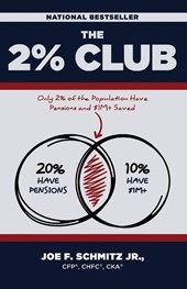 The 2% Club