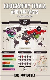 Geography Trivia and FUN Facts for Kids and Adults