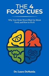 The 4 Food Cues