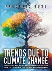 Trends Due to Climate Change