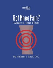GOT KNEE PAIN? Where is Your Tibia?