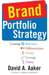Brand Portfolio Strategy