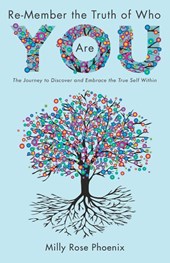 Re-Member the Truth of Who You Are